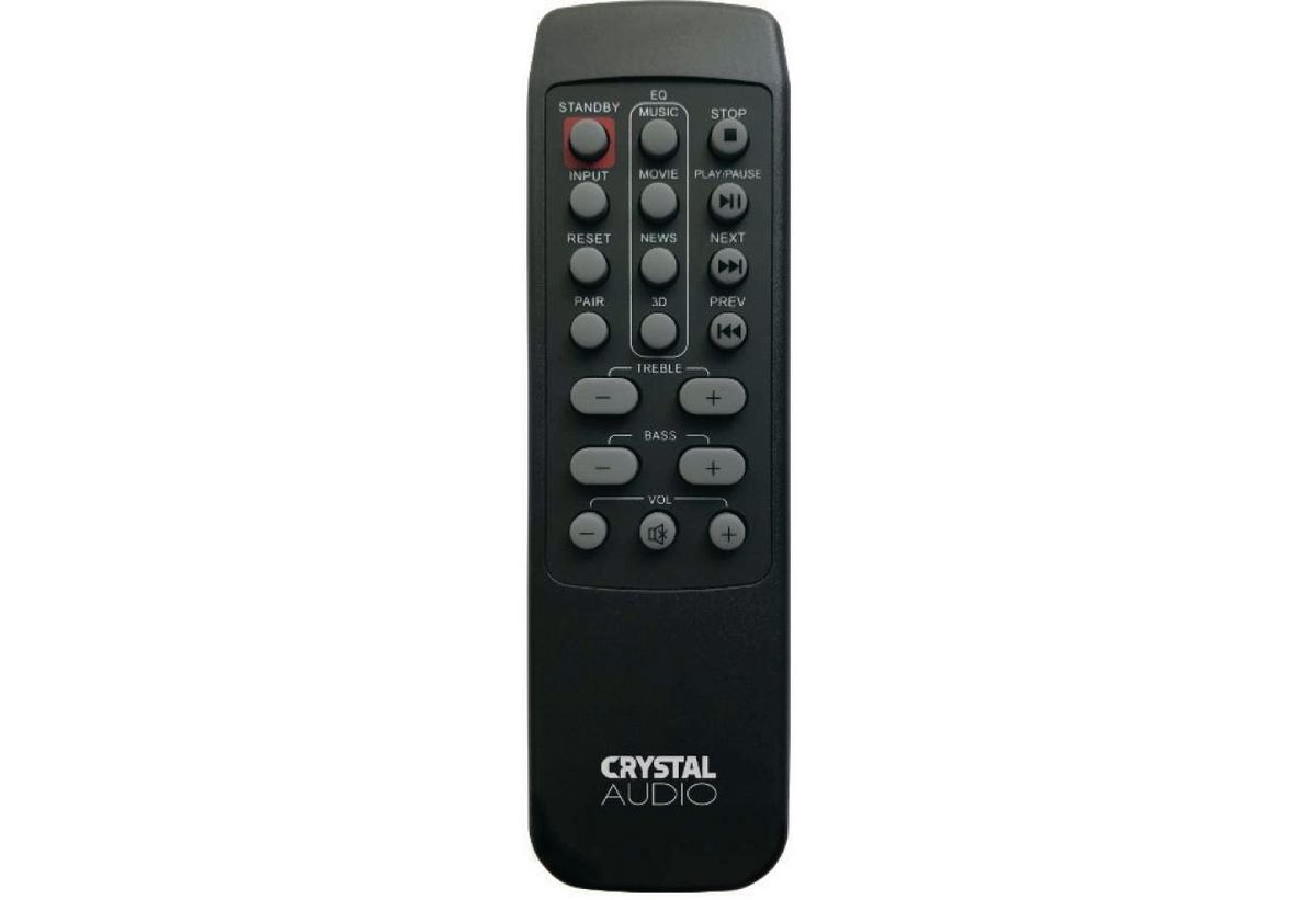 Απεικονίζεται το τηλεχειριστήριο.